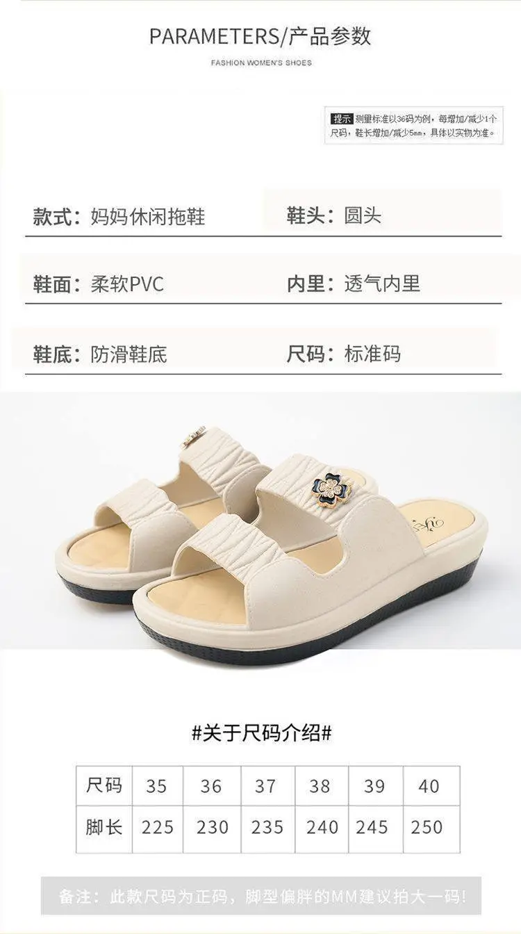 Women's Outdoor Slippers with Thick Soles, Fashionable Home Soft-Soled Non-Slip 2026 Korean Style Wedge Heel Mom's Four-